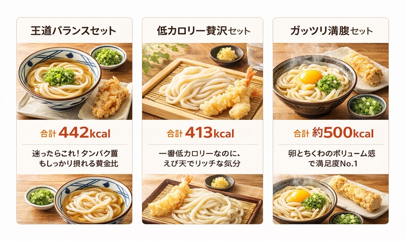 丸亀製麺のダイエット向きメニュー組み合わせ3選。かけうどんとかしわ天、ざるうどんとえび天、釜玉うどんとちくわ天のセット内容とカロリー。
