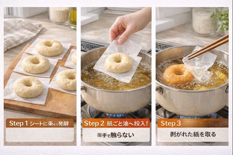 生ドーナツをクッキングシートに乗せたまま油に入れ、揚げている最中にシートを箸で取り除く手順の図解。
