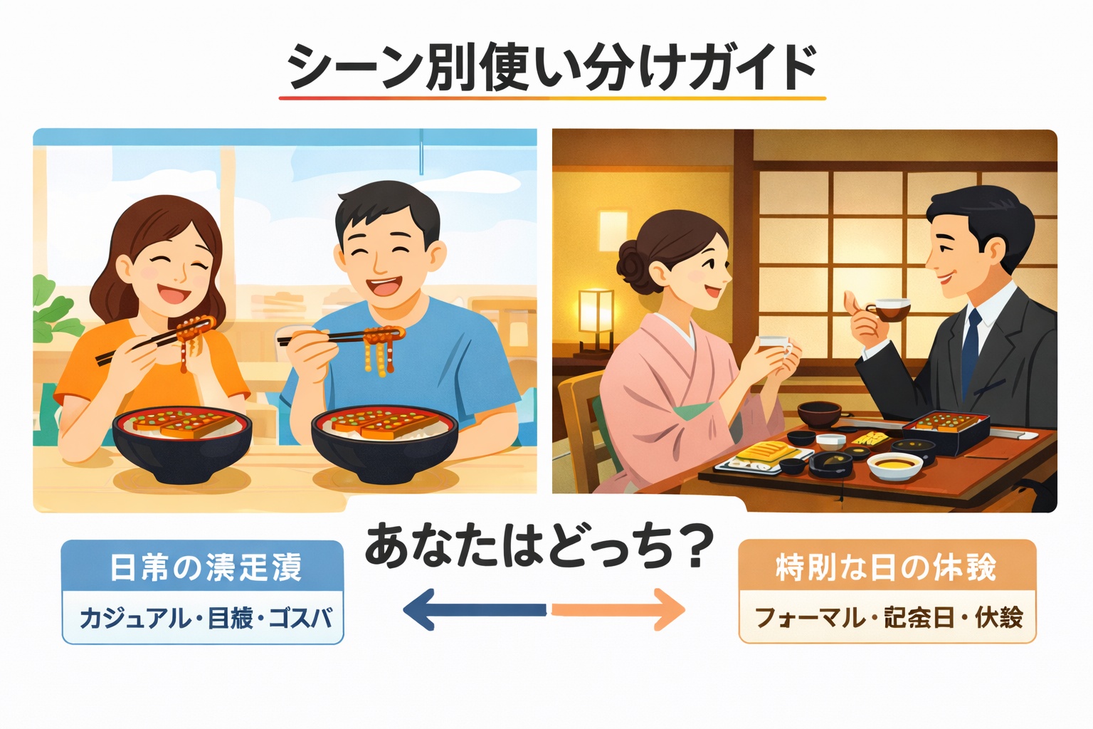 失敗しないための「シーン別」使い分けガイド：デート・接待・家族会