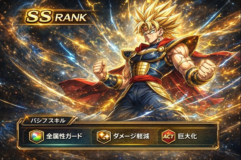 ドッカンバトルのSSランク最強キャラクター、オレンジピッコロと8周年GTコンビの強みを図解。全属性ガードやダメージ軽減といった主要スキルをアイコンで示している。