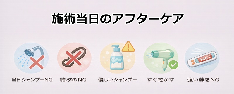 縮毛矯正後の美しさを保つための5つのアフターケア・アイコン。