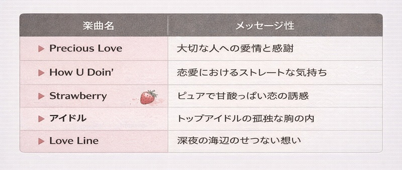 10曲以上の作詞を手掛ける才能：彼女が歌詞に込めた「自由」への渇望