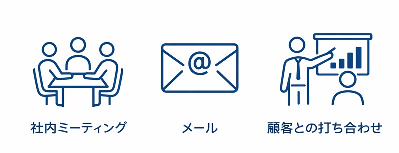 ビジネスマナーが問われる3つのシーン（社内会議、メール、顧客対応）を示すアイコン。状況に応じた呼称の使い分けの重要性を表している。