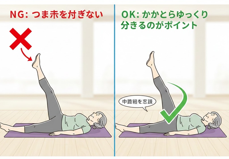 股関節を支える中殿筋を鍛えるための、正しいサイドレッグレイズのやり方図解。