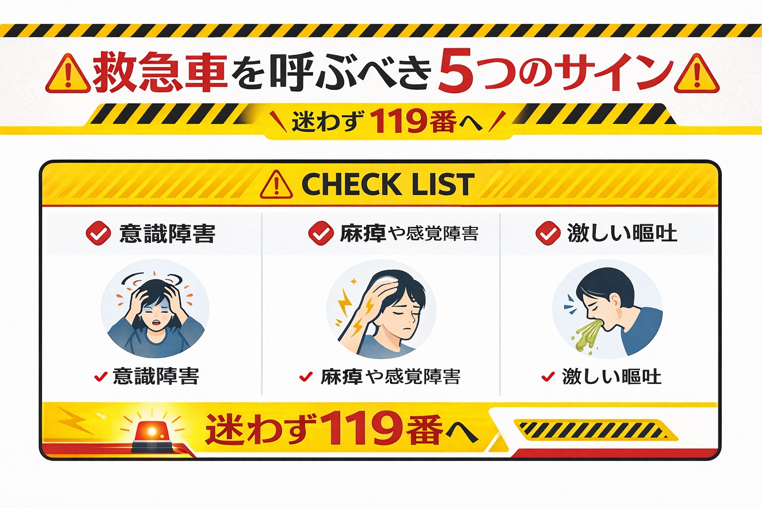 命に関わる危険な頭痛（レッドフラッグ）のチェックリスト。意識障害、麻痺、激しい嘔吐などの警告サイン
